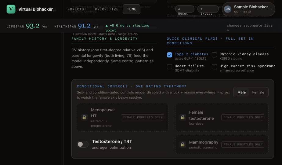 Conditional controls screen — sex-gated treatments shown locked with reasons